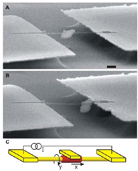 File:Nanotube-based-thermal-nanomotor1.jpg
