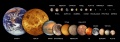 25 solar system objects smaller than Earth.jpg