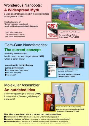 Infosheet myth-proposed-outdated.jpg