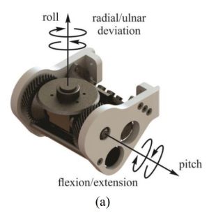 Conical gear differential wrist mechanism.jpeg