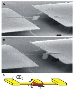Nanotube-based-thermal-nanomotor1.jpg