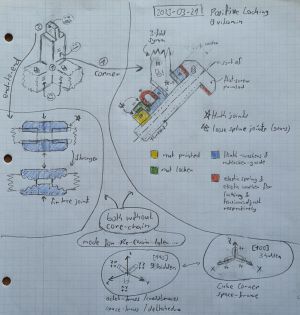 2023-03-21 positive-locking-application-example-handsketch.jpg