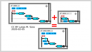 AnnoLamDiag TypdHolePuzzleFeel.png