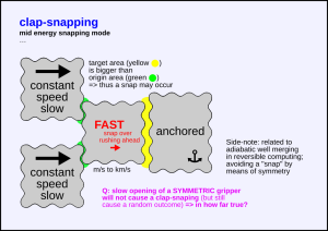 Crystolecule-vdW-questions snapping-clap.png