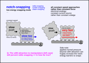Crystolecule-vdW-questions snapping-notch.png