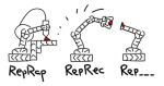 RepRap-RepRec-RepWhat.png