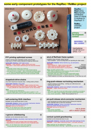 RepRecComponentStatus--Screenshot 20220524 173838.jpg