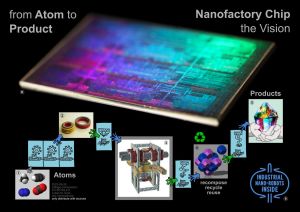 NanofactoryChipTheVision.jpg
