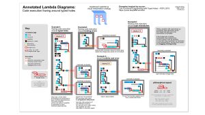 Nonempty-hole ALD-mockup.jpeg